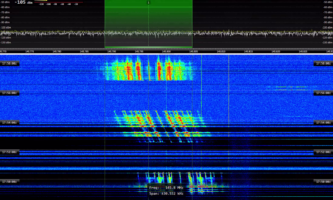 Waterfall de una transmisión SSTV en VHF