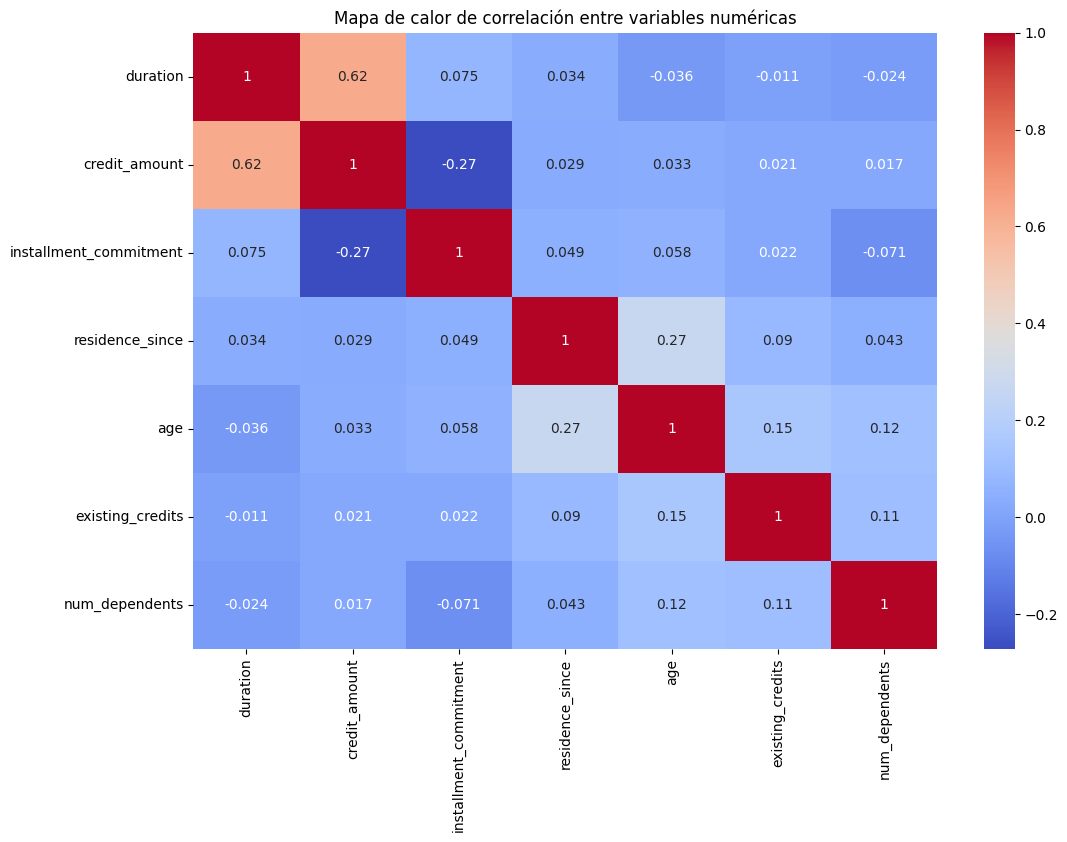 Mapa de calor de correlación entre variables numéricas