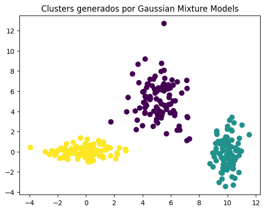 Funcionamiento de GMM